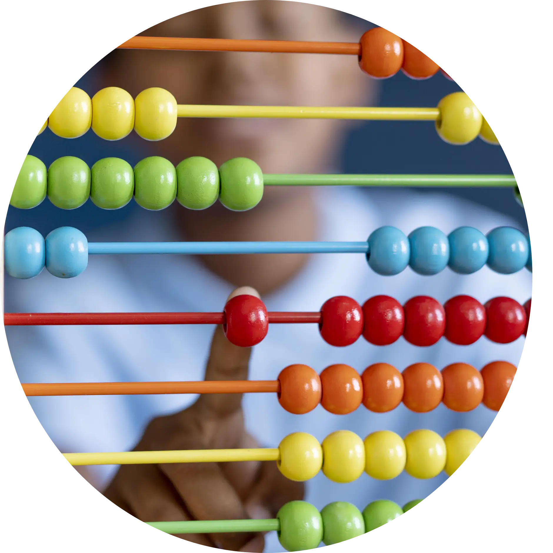 Abacus images